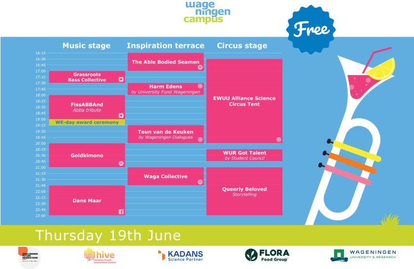 Festival Programme - Summervibes 2025 Festival Programme - Summervibes 2025