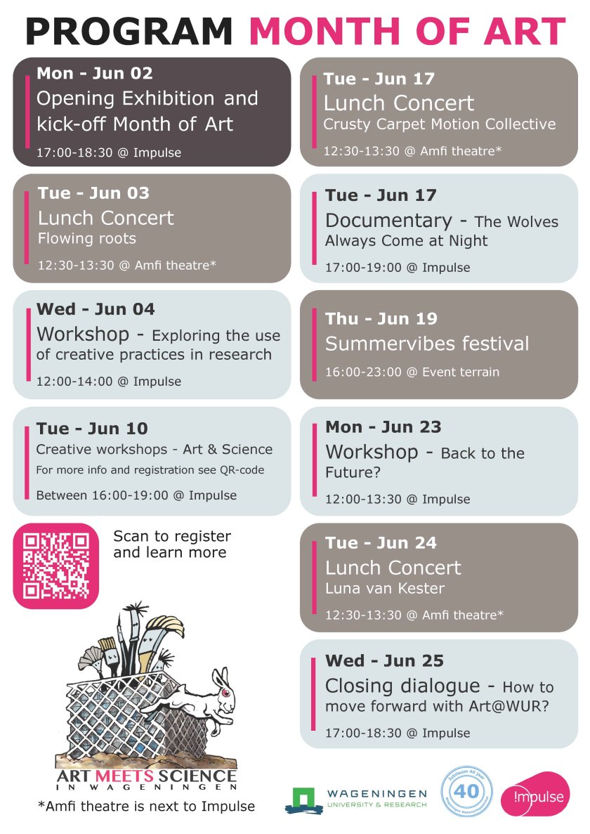 Overzicht Month of Art_v4.jpg Overzicht Month of Art_v4.jpg
